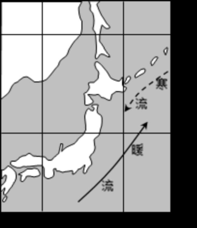 与北海道渔场成因不同的