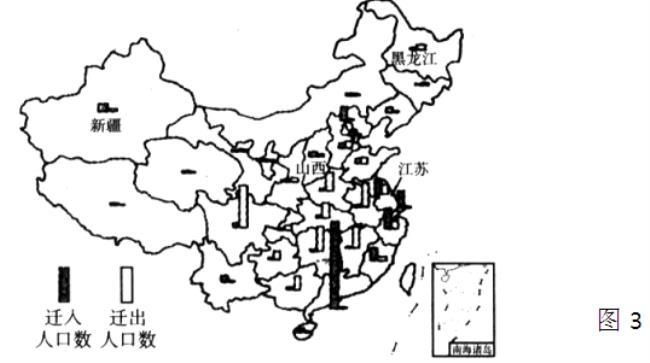 西北地区人口和民族概况