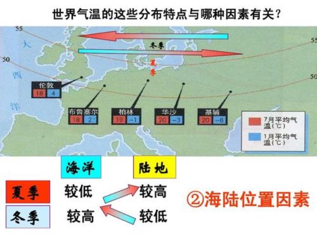 以色列的海陆位置特点被称为