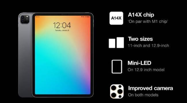 ipad pro 21款11发布时间