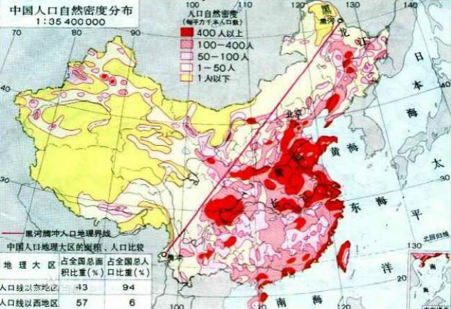 和中国人口一样多的国家