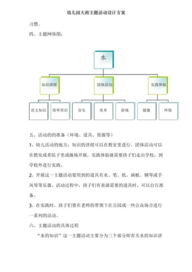 幼儿园的主题活动是指什么