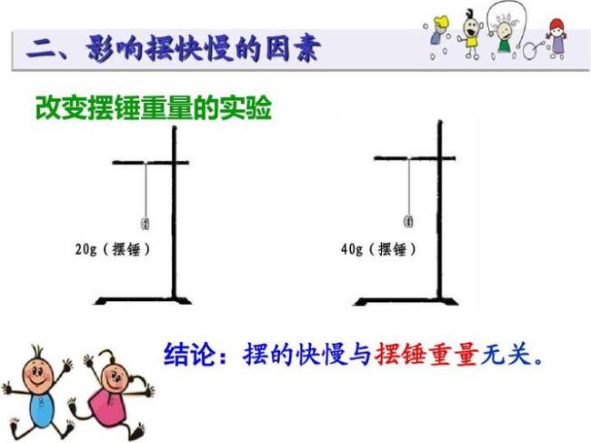 钟摆的周期是多少