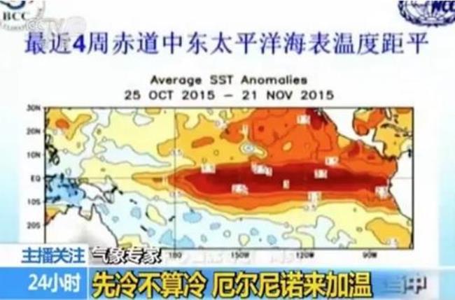 中国冬季最热和夏季最冷的地方