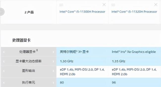 ssc8629q是什么牌子处理器