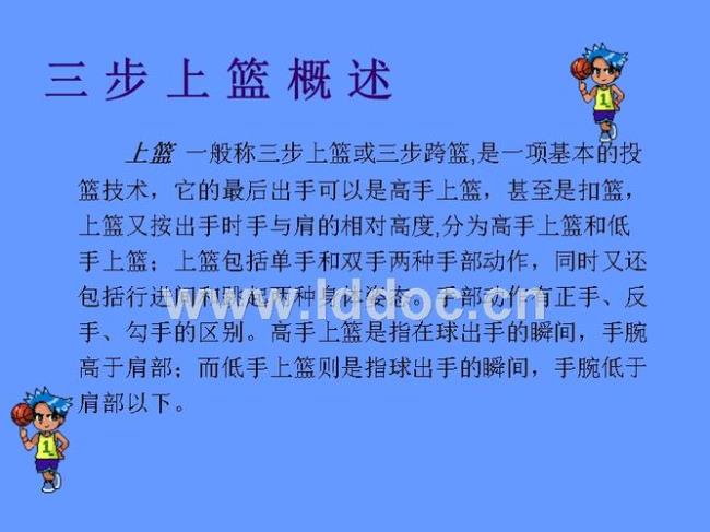 篮球上篮的专业用语