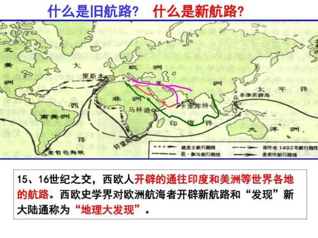 新航路开辟有哪些弊端