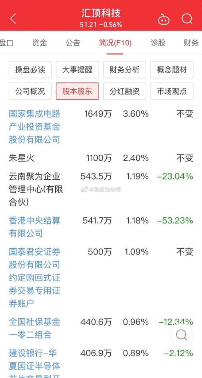 股票一般晚上几点结算完