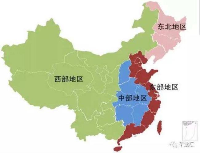 中国的地区划分