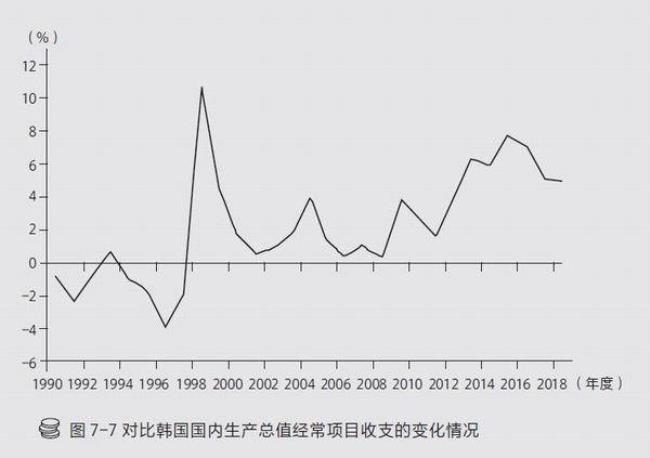 1997年东南亚经济危机开始于哪里