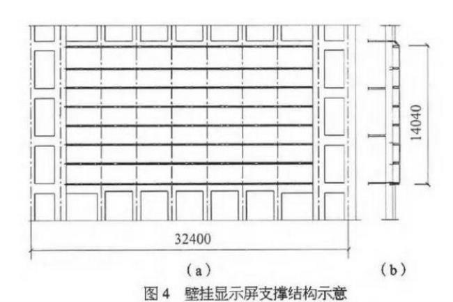 led屏钢结构设计规范