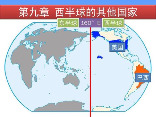 巴西和美国哪个人口最多