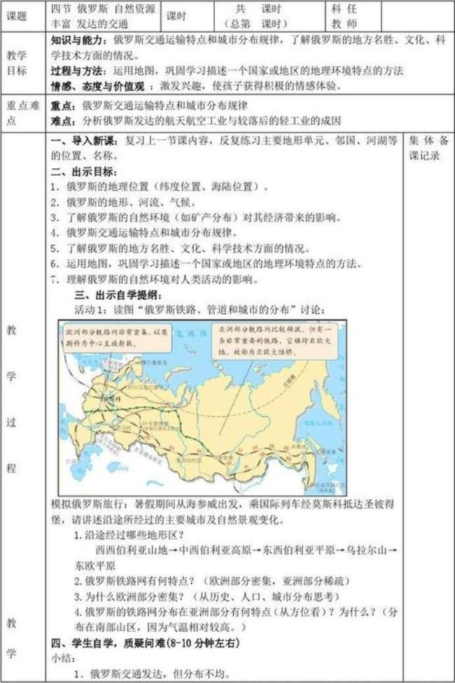 关于俄罗斯的地理知识