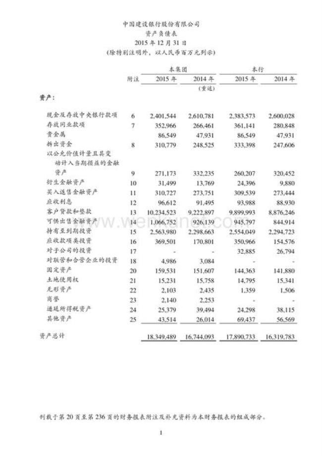 银行报表的编制与方法