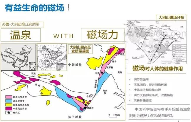 中国地图北纬30度的省