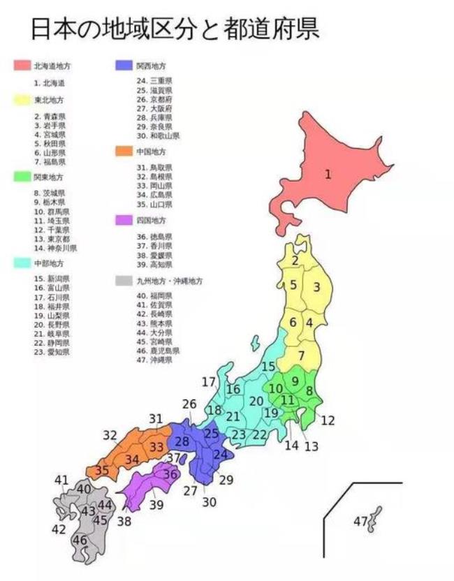 日本的行政区划