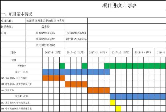 excel项目计划模板怎么划线