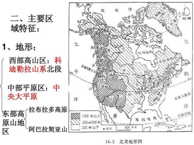 阿巴拉契亚山脉地形图