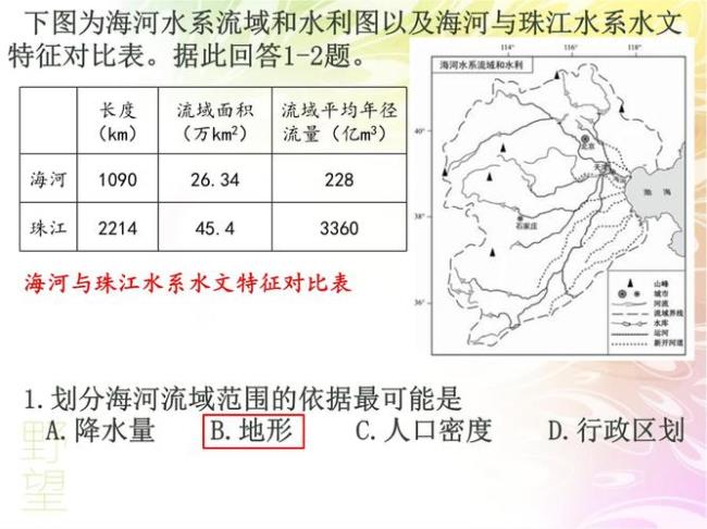 俄罗斯亚洲河流水文特征