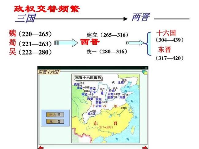 三国两晋南北朝历史发展的趋势