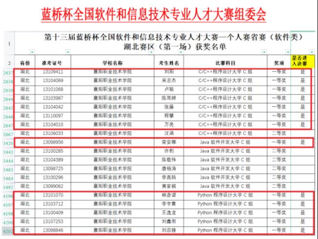 13届蓝桥杯省赛时间