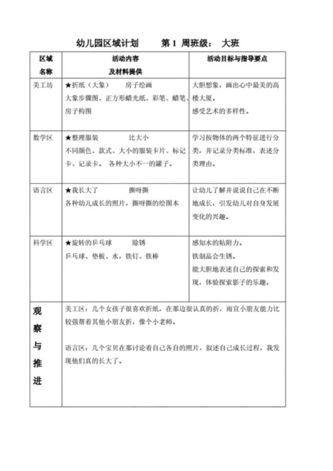 中班建构区目标及指导要点