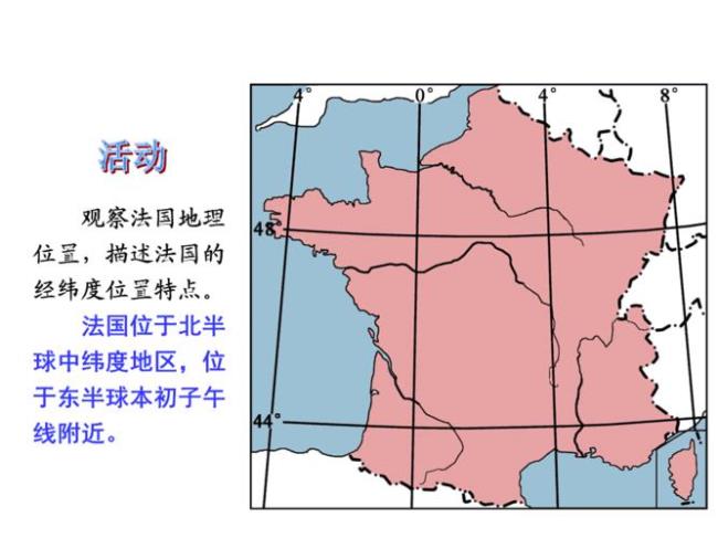 法国地形介绍