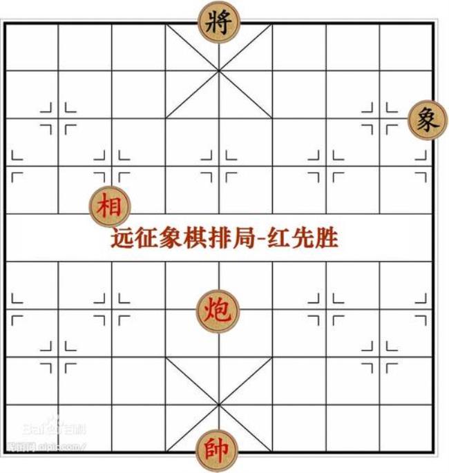 怎么成为象棋大师