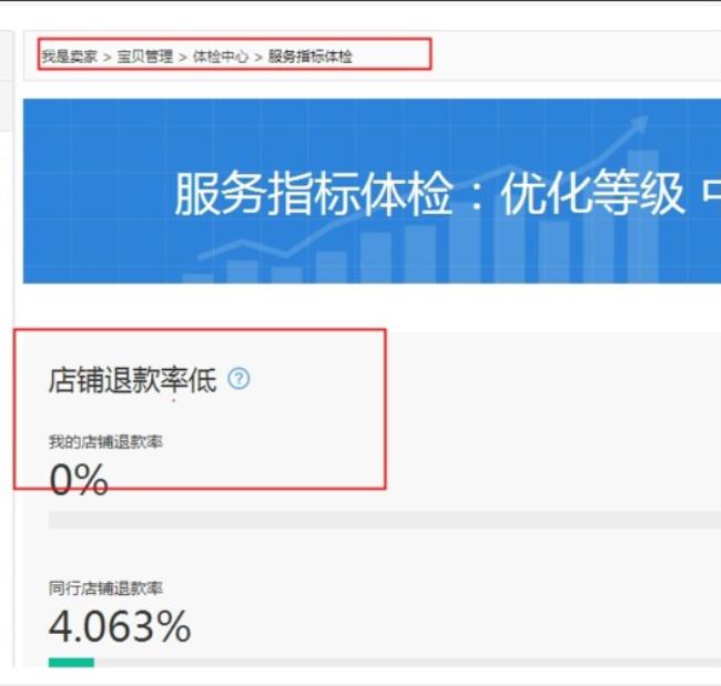 如何查看淘宝店铺的退货率