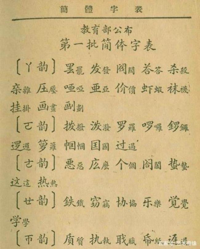 与新字相关含义的字