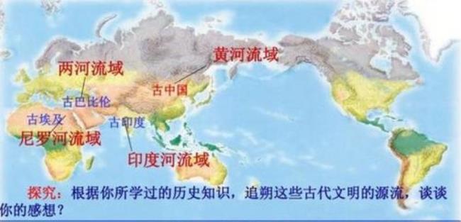 四大文明古国所处的大河流域