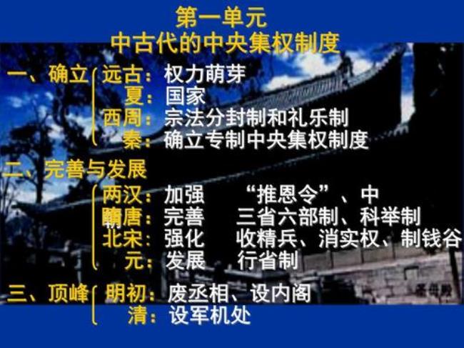 人类封建社会政治制度发展史