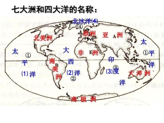 世界海洋地理位置