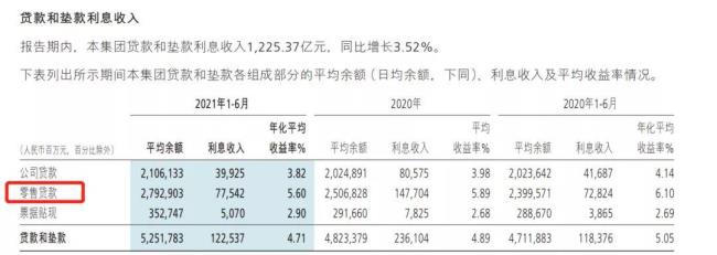 民生银行退二线年龄