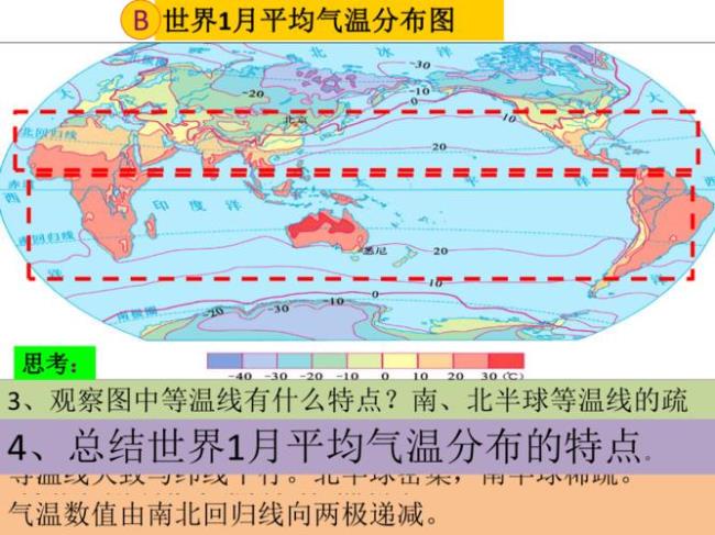 南半球一月什么季节