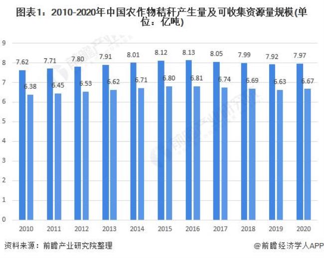 中国那些农作物是从外国引进的