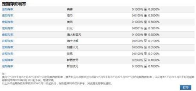 花旗银行开户需要提供哪些资料