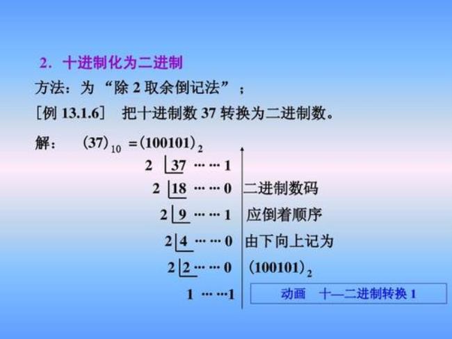 16进制数f7对应的二进制数是多少