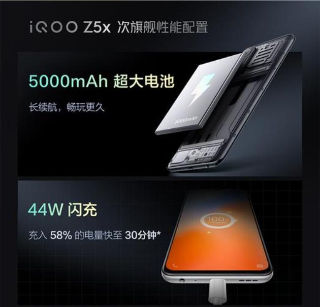 iqoo z5天玑900跑分