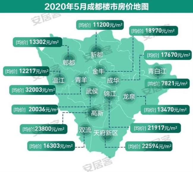 哪里可以买到成都市地图