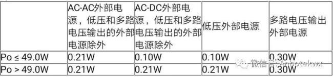 欧洲电压和中国一样吗