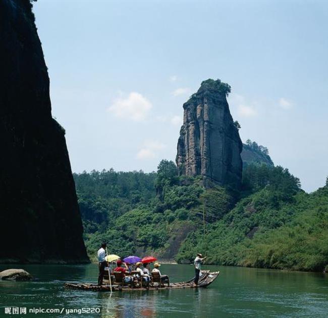 中国五个著名景点的面积