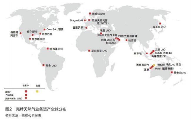 世界石油天然气分布图高清