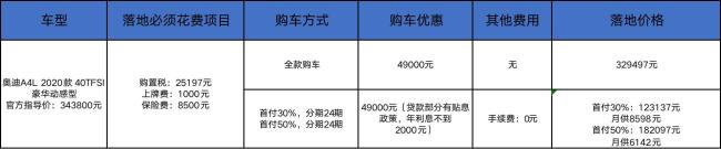 2000元一年利息多少划算