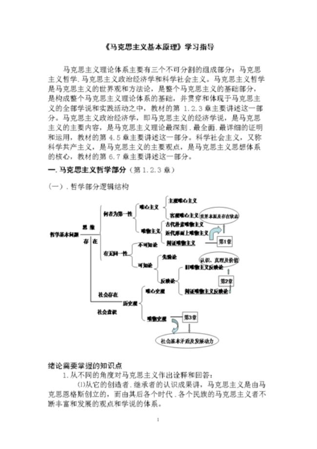 克思主义产生的阶级基础是