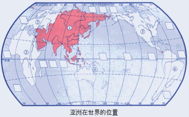 亚洲非洲的分界线