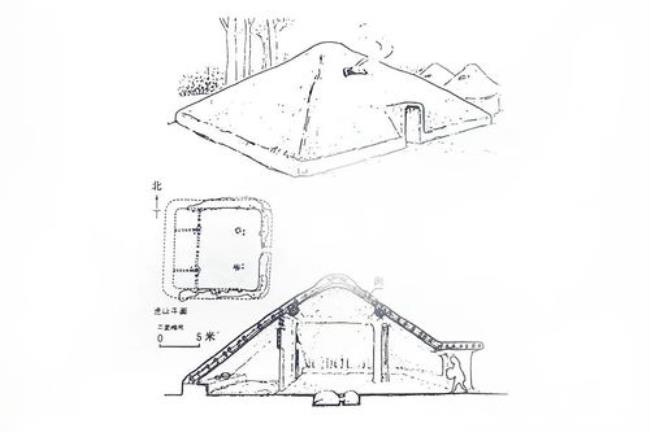 原始社会上层建筑是什么