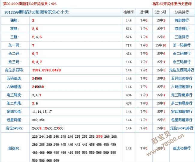 3d万能三码计算公式