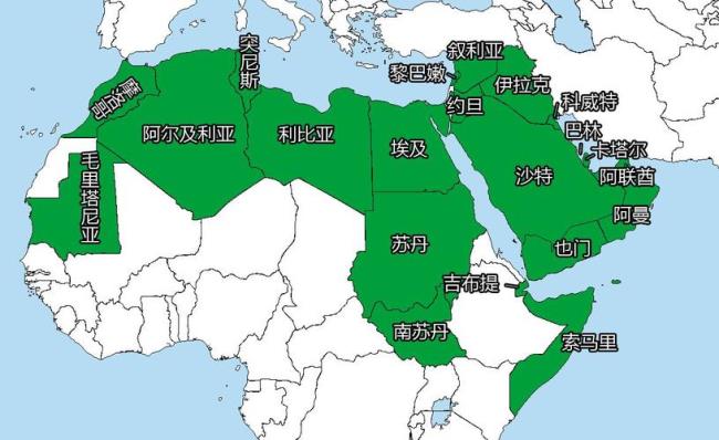 中东地区信仰什么