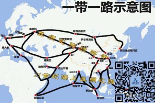 亚欧大陆路线图